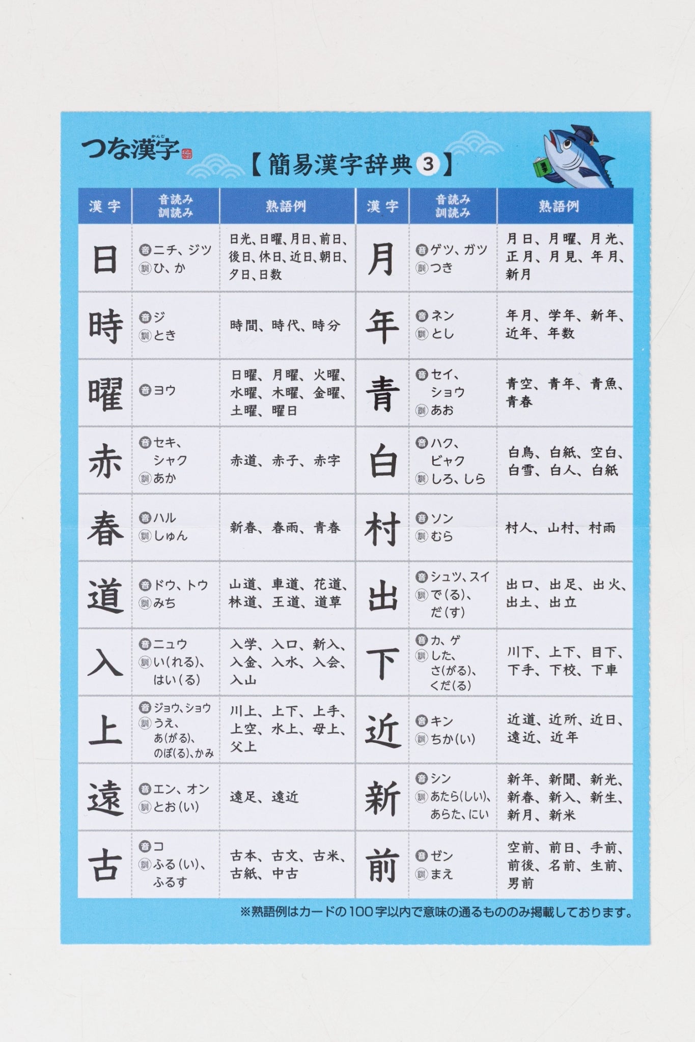 つな漢字