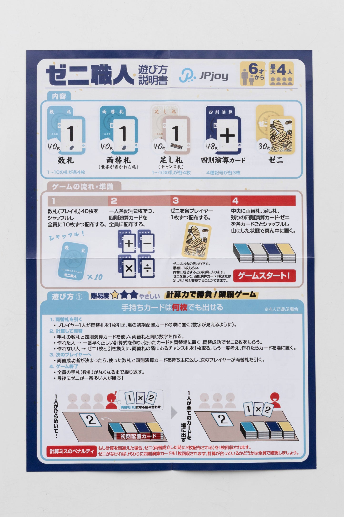 ゼニ職人